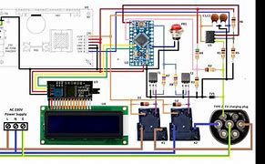 Image result for DIY EVSE