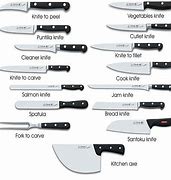 Image result for KitchenAid Knife