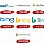 Image result for Bing Icon Red and Black
