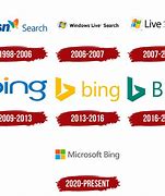 Image result for Microsoft Bing Logo History