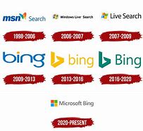 Image result for Bing Logo Font