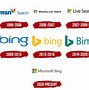 Image result for Bing Icon.png