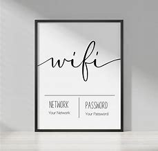Image result for Wi-Fi Password Sign Vintage