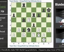 Image result for What Is a Blunder in Chess