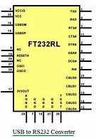 Image result for RS232 Female