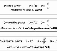 Image result for AC Motor Equations