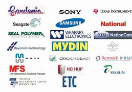 Image result for American Multinational Energy Corporation