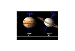 Image result for Funny Planets