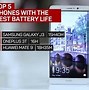 Image result for LG Phone 2019
