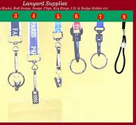 Image result for Parts of Lanyard