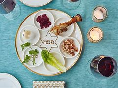 Image result for Passover Seder Order