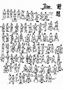 Image result for Types of Japanese Karate