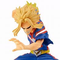 Image result for Izukus All Might Figure