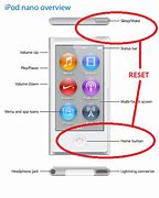 Image result for What Is the Sleep Button On iPod Nano