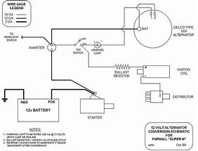 Image result for Farm Tractor Battery 12 Volt