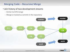 Image result for ClearCase Merge Example