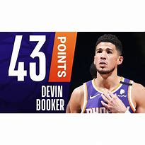 Image result for NBA Cards