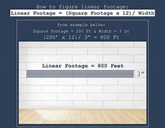 Image result for How Much Is 8 Linear Feet