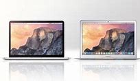 Image result for Wallpaper for a MacBook Air