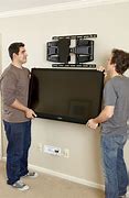 Image result for Hang Flat Screen TV On Wall