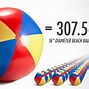 Image result for Blowing Up Beach Ball