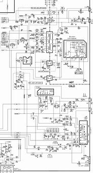 Image result for CRT TV Troubleshooting