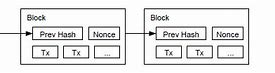 Image result for Galaxy Digital Bitcoin Mining Ecosystem