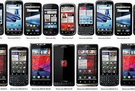 Image result for Andriod Phone Type Color