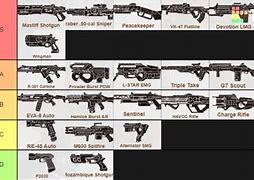 Image result for Every Gun in Apex Legends