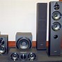 Image result for Acoustic Speakers Sony