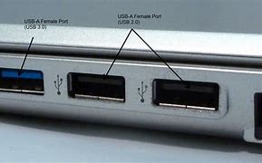 Image result for Desktop USB Port