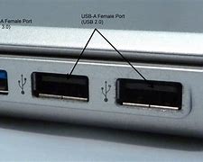 Image result for USBC Port On a PC
