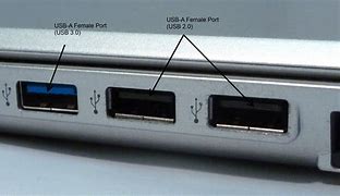 Image result for USB Port On Desktop