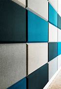 Image result for Soundproofing Wall Panels