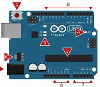 Image result for Arduino Uno HD