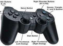 Image result for Left Shoulder to PS3 Controller