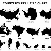 Image result for 5 Largest Countries in the World