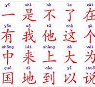 Image result for Writing in Chinese Characters
