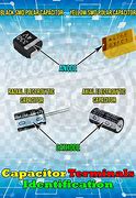 Image result for Terminals of Capacitor Shorted
