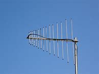 Image result for 2 Meter Mobile Antenna