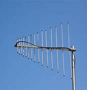 Image result for Antenne Pour Television