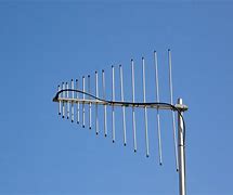 Image result for Long Range TV Antenna