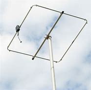 Image result for 10 Meter Mobile Antenna