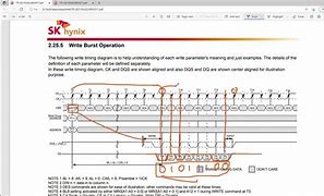 Image result for Dual Data Rate