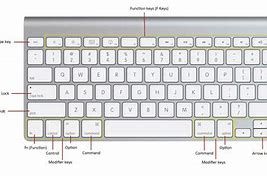 Image result for Apple G5 Keyboard