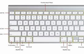 Image result for Frenxh Keyboard