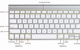 Image result for Apple Mac Pro Keyboard