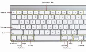 Image result for Apple Keyboard A1243