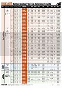 Image result for Small Battery Replacement Chart