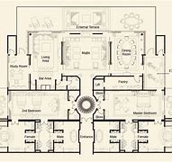 Image result for Simple Mansion Plans